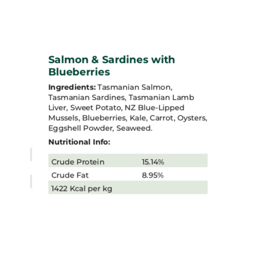 Salmon and Sardines with Blueberries, 200g